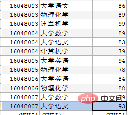 MySQL之左右连接的区别