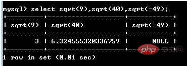 mysql数学函数有哪些？