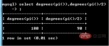 mysql数学函数有哪些？