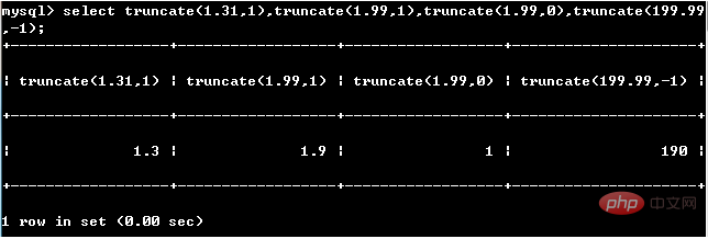 mysql数学函数有哪些？