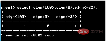 mysql数学函数有哪些？