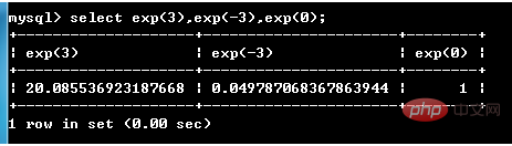 mysql数学函数有哪些？