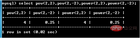 mysql数学函数有哪些？