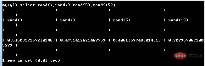 mysql数学函数有哪些？