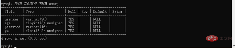 Mysql创建数据表的方法介绍（附示例）