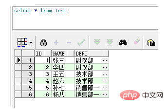 oracle截取字符串前几位的方法