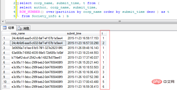 详解SQLServer中Partition By及row_number函数的使用