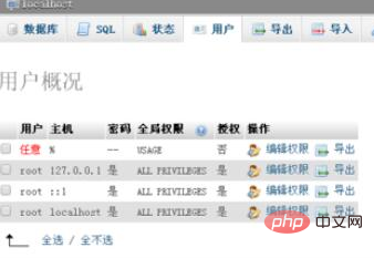 phpmyadmin怎么为用户设置管理员权限