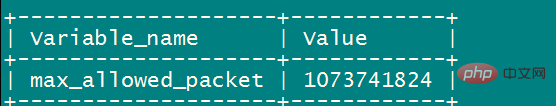 MySQL数据行溢出的深入理解