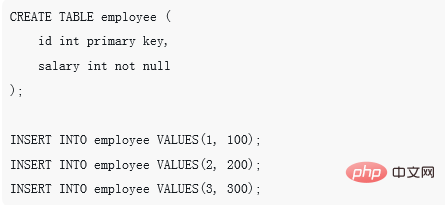 MySQL数据行溢出的深入理解