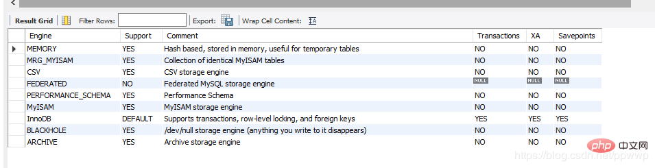 mysql一共有多少种存储引擎？