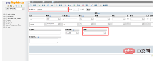 phpmyadmin数据库乱码