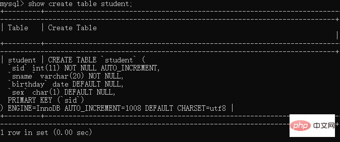 mysql怎么查看表结构？