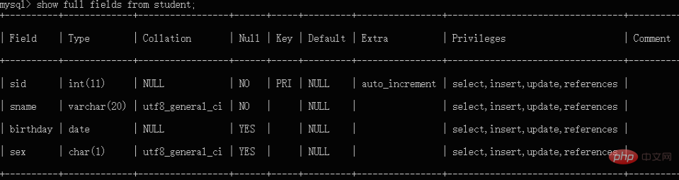 mysql怎么查看表结构？