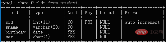 mysql怎么查看表结构？