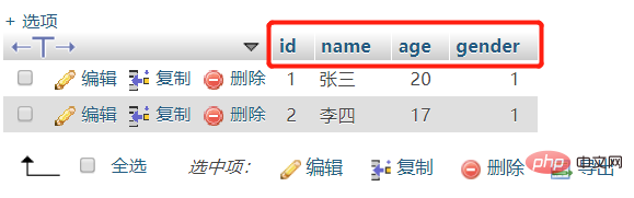 phpmyadmin怎么添加字段