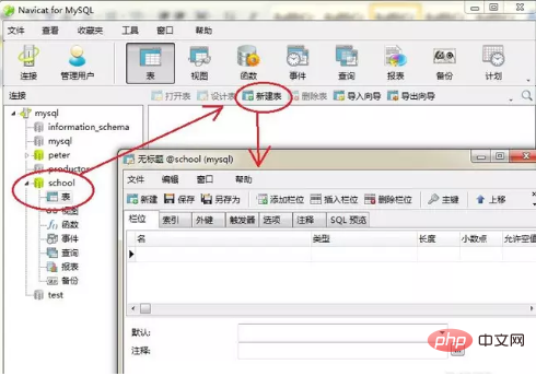 navicat怎么新建表