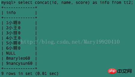 浅析MySQL中concat以及group_concat的使用