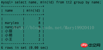 浅析MySQL中concat以及group_concat的使用