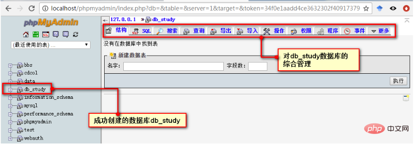 phpmyadmin怎么操作数据库？