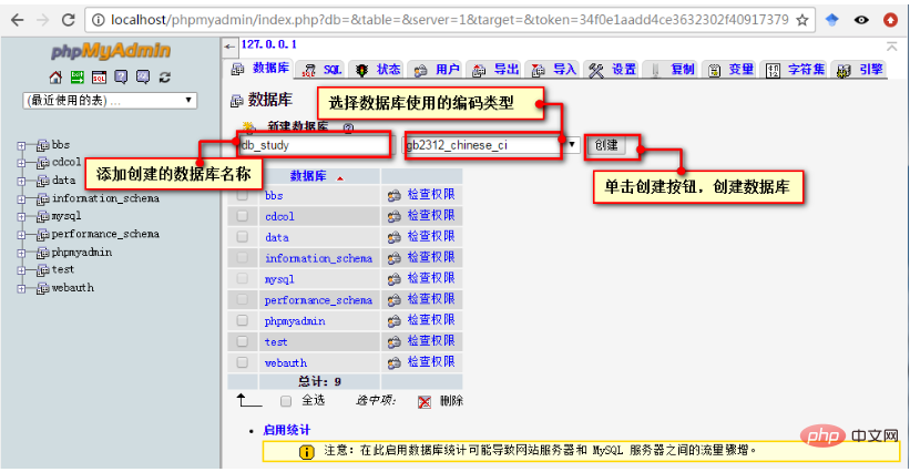 phpmyadmin怎么操作数据库？