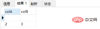 MySQL的空值和NULL有什么区别？（附示例）