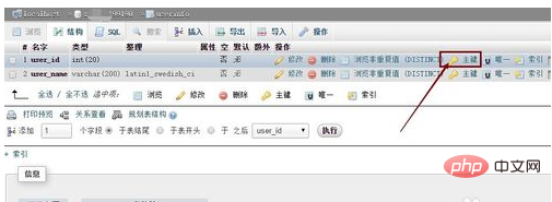 phpmyadmin怎样修改主键
