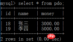 MySQL什么是事务处理 ？（代码示例）