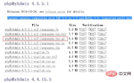 服务器怎么配置phpmyadmin