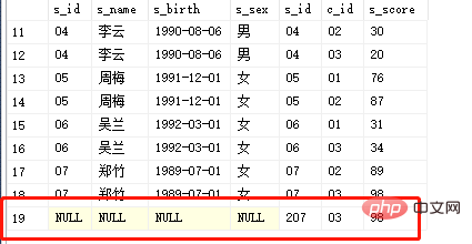 如何区分左外连接，右外连接和全外连接？