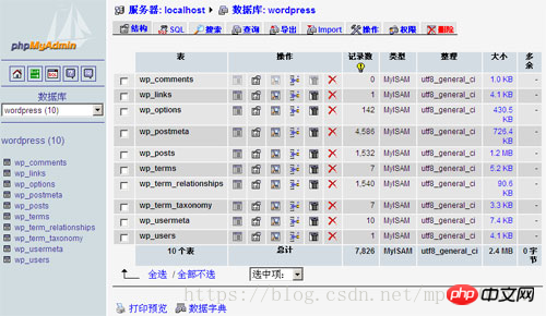 介绍MySQL图形化管理工具