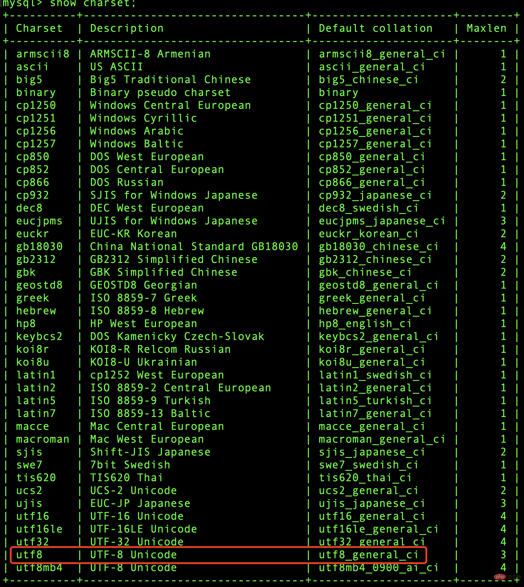 MySQL的where查询的重新认识