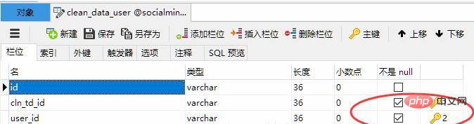 Navicat for MySQL怎么建立多表链接