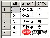 SQL中EXISTS的用法