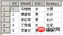 SQL中EXISTS的用法