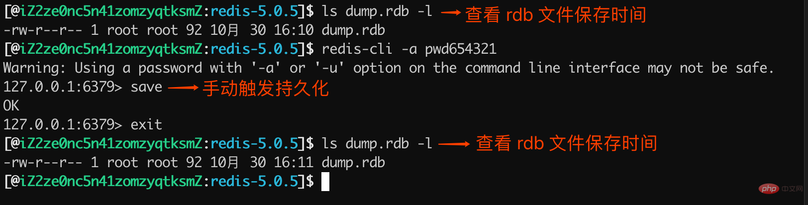 Redis持久化的几种方式