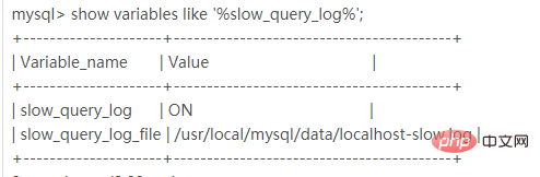 如何开启mysql慢查询日志配置