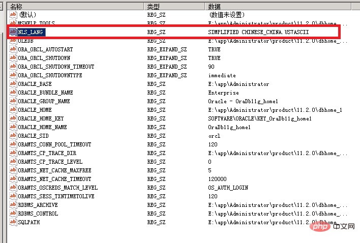 解决oracle乱码的问题