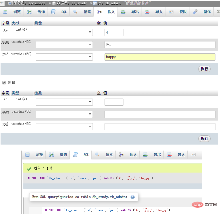 phpmyadmin管理数据记录之插入数据