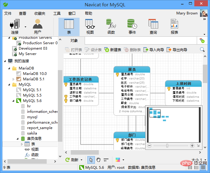 navicat怎么生成er图