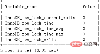 关于mysql锁机制原理的详细讲解（二）