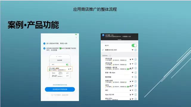 应用商店APP运营推广详细解释