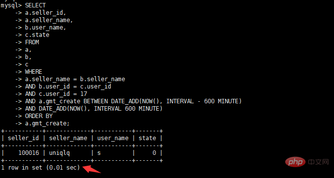 MySQL数据库SQL语句优化