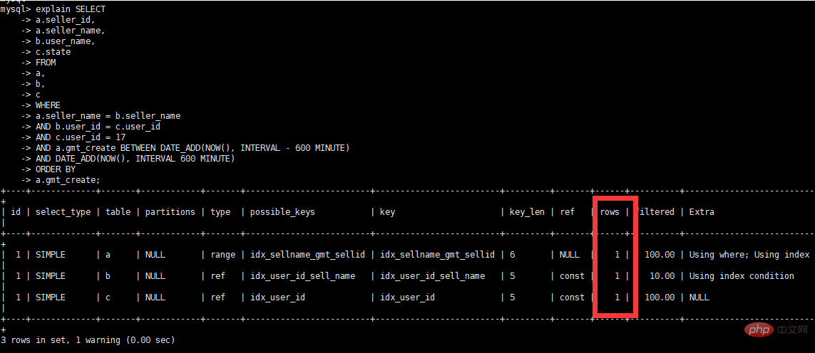 MySQL数据库SQL语句优化