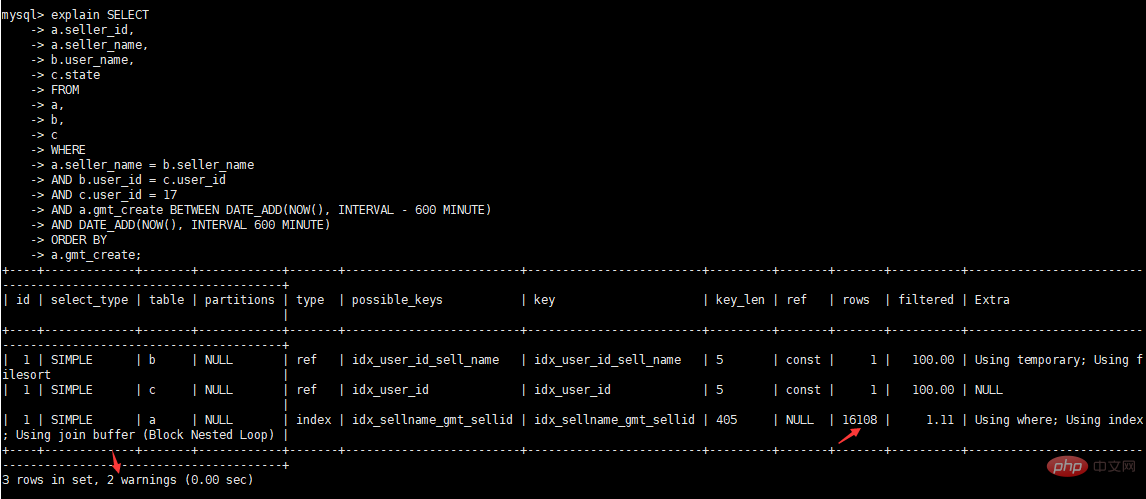 MySQL数据库SQL语句优化