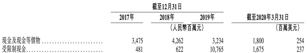 赴港遇冷、挂牌遭做空，华住的野心能实现吗？