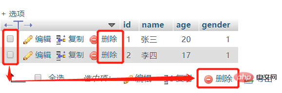 phpmyadmin怎么删除表中数据