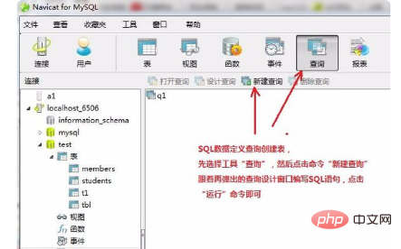 navicat怎么输入sql语句