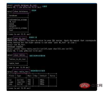 no database selected是什么意思