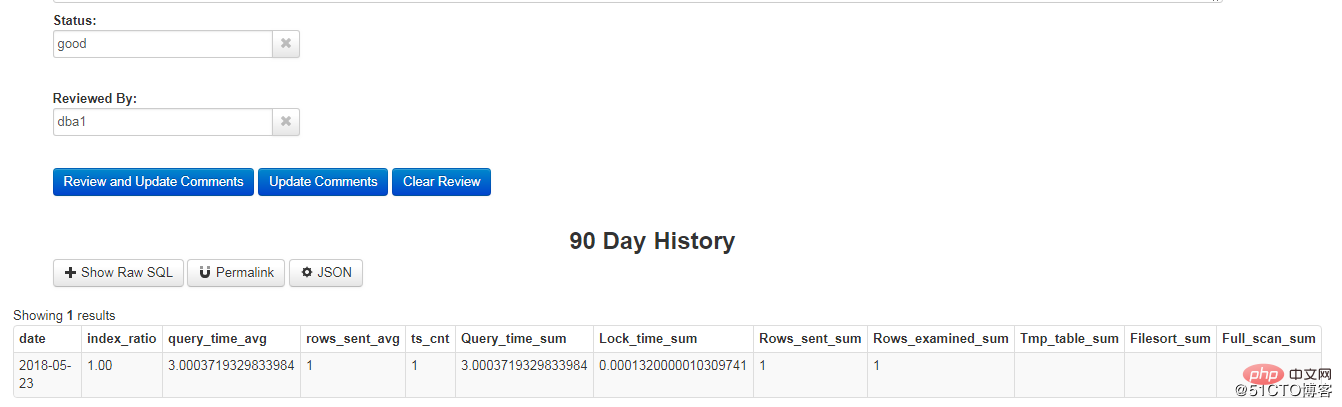 Anemometer图形化显示MySQL慢日志的工具搭建及使用的实例解析